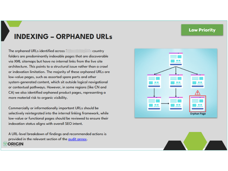a sample slide of a technical seo audit conducted by freelance seo consultant Origin SEO